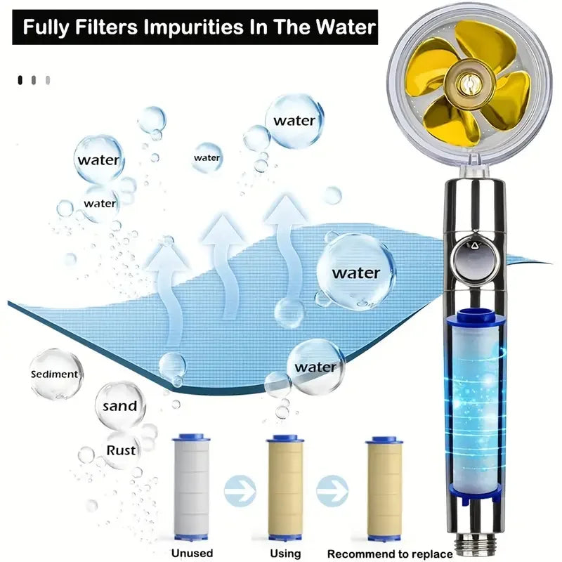 360° Rotating Turbine Fan Handheld Shower Head High Pressure Water Saving Spray Shower Filter Bathroom Accessories