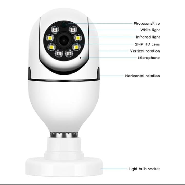 WiFi Panorama Bulb Camera